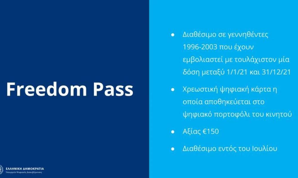 Voucher 150 ευρώ: Πώς θα λάβουν την ενίσχυση οι νέοι 18-25 ετών